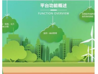 宁德智慧环保-智慧政务平台等系统软件开发公司